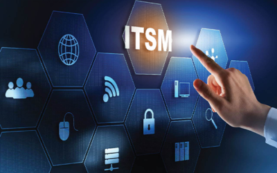 IT Process Optimization: how ITSM increases operational efficiency 
