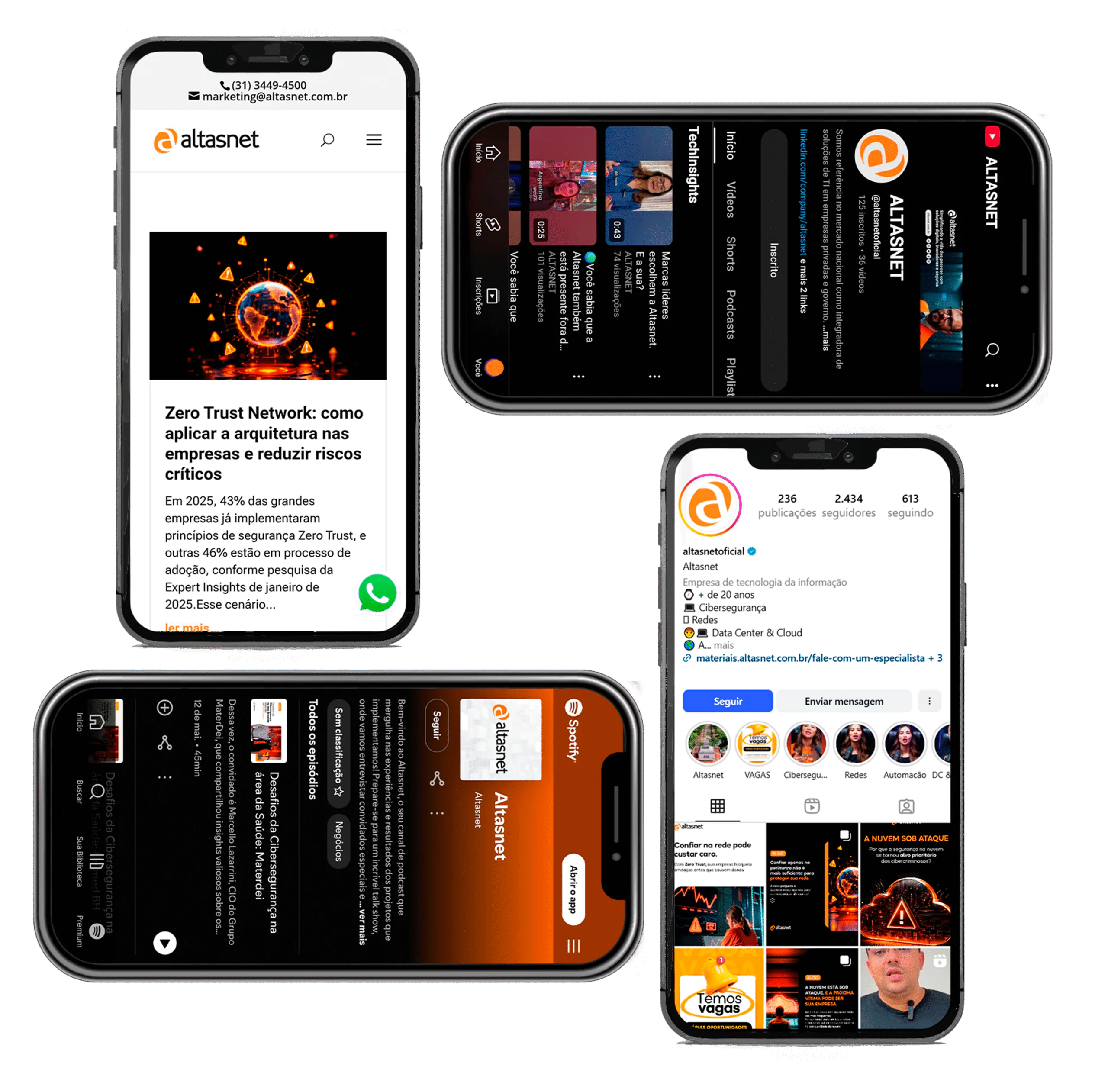 dispositivos-mobile